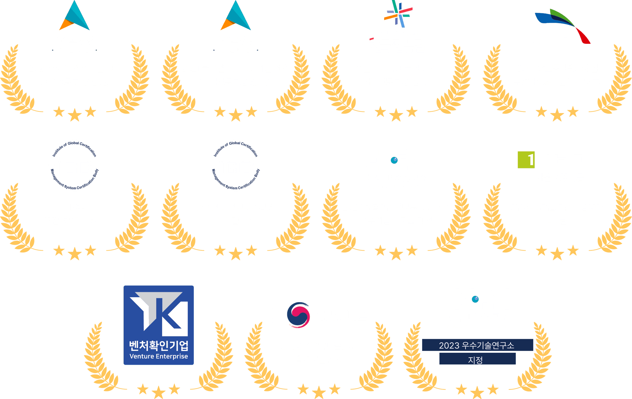 Awards list