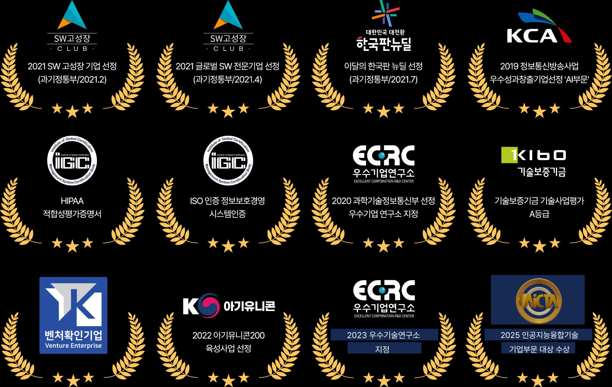 Awards list