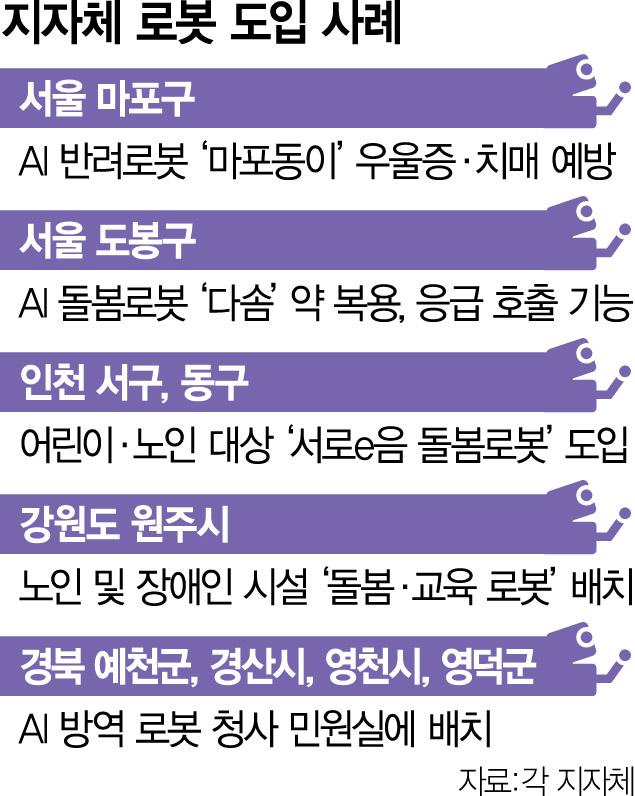 Latest article2